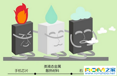 提高散热效率 OPPO N3采用冰巢散热系统